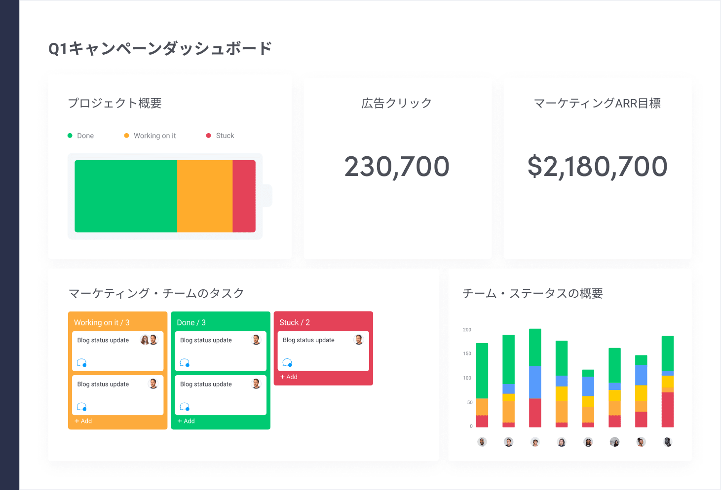 Campaign Tracking with Marketing Management Software 